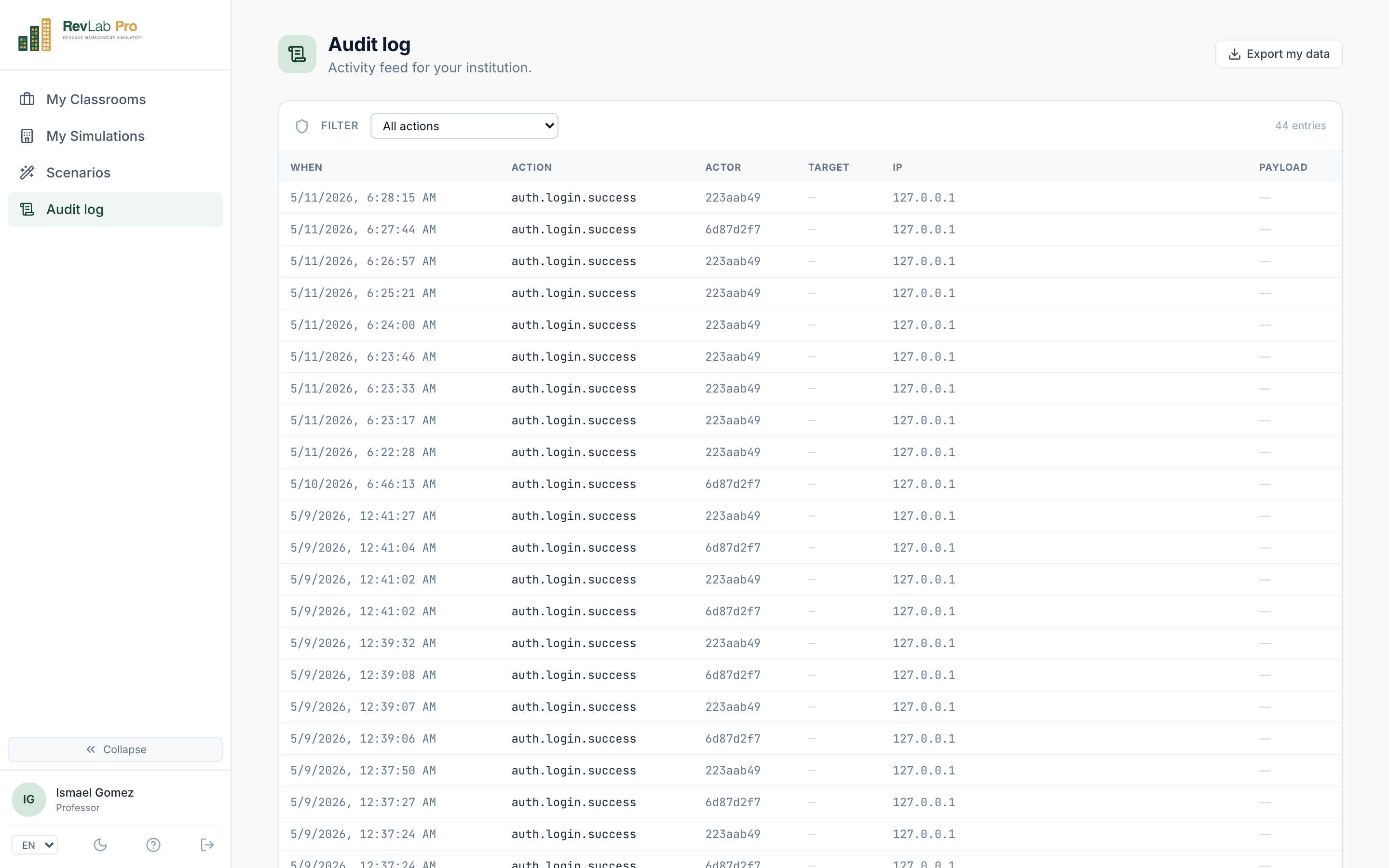 Audit log